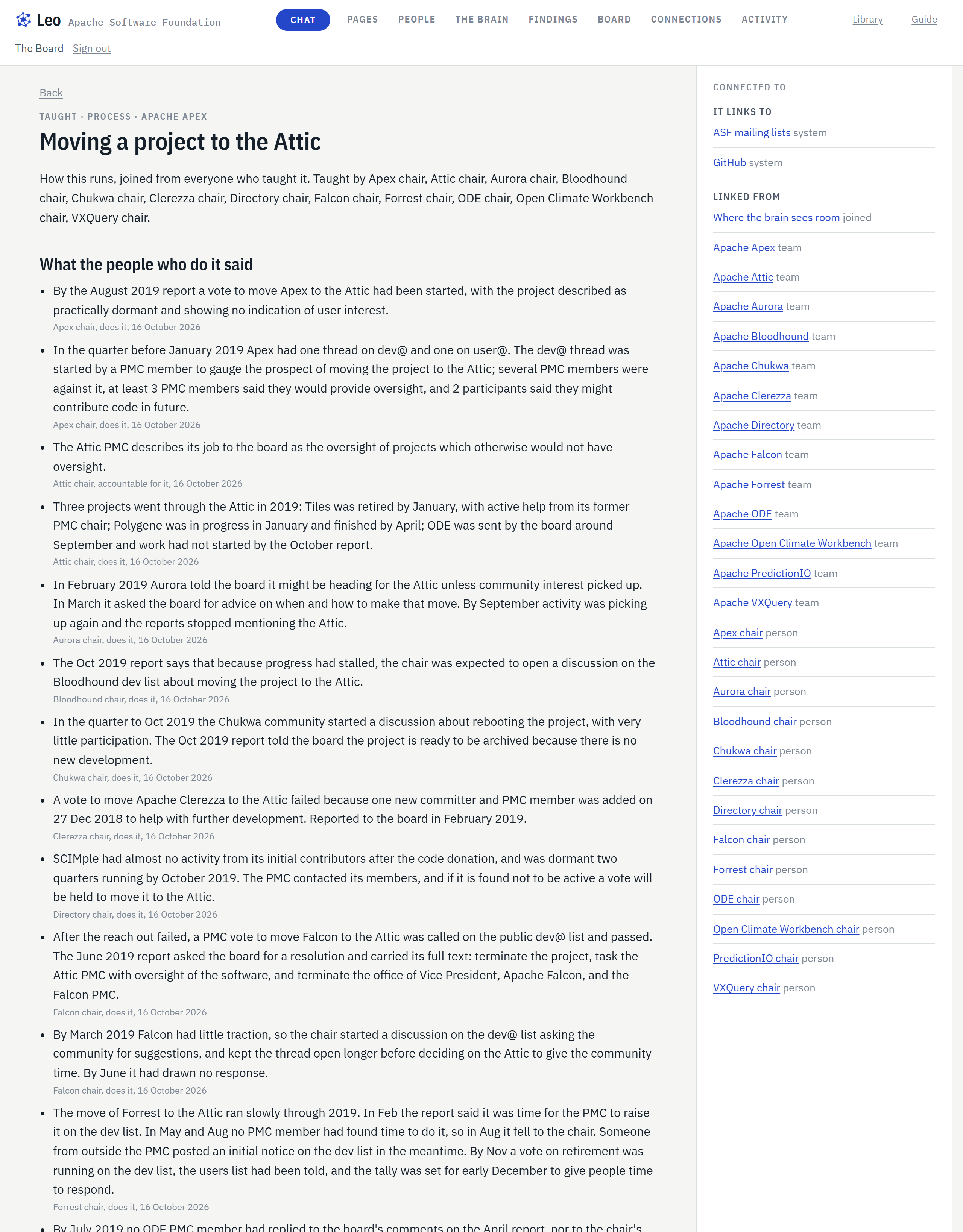Leo's page for moving a project to the Attic, joined from twelve chairs' reports.