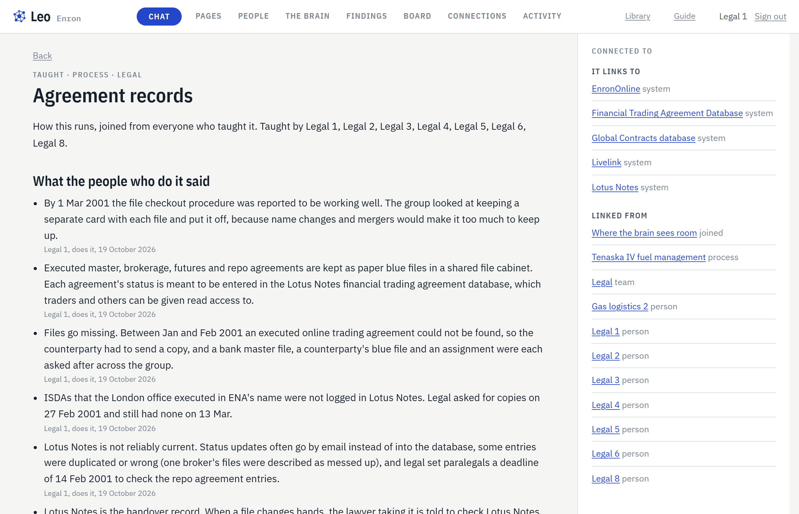 Leo's page for agreement records, taught by seven of the eight lawyers, with the systems the records were spread across.