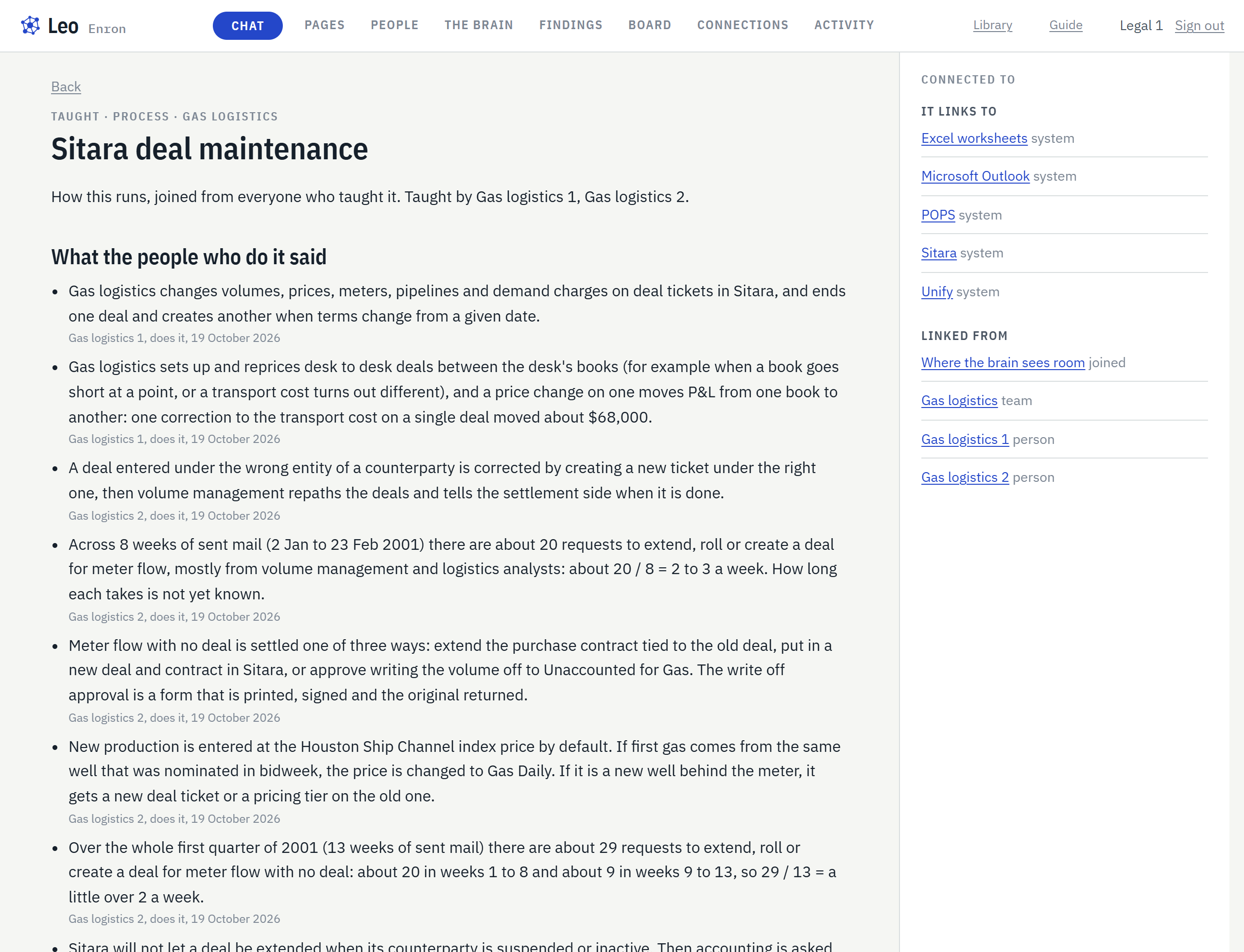 Leo's page for deal maintenance in the gas trading system, taught by the two gas logistics staff.