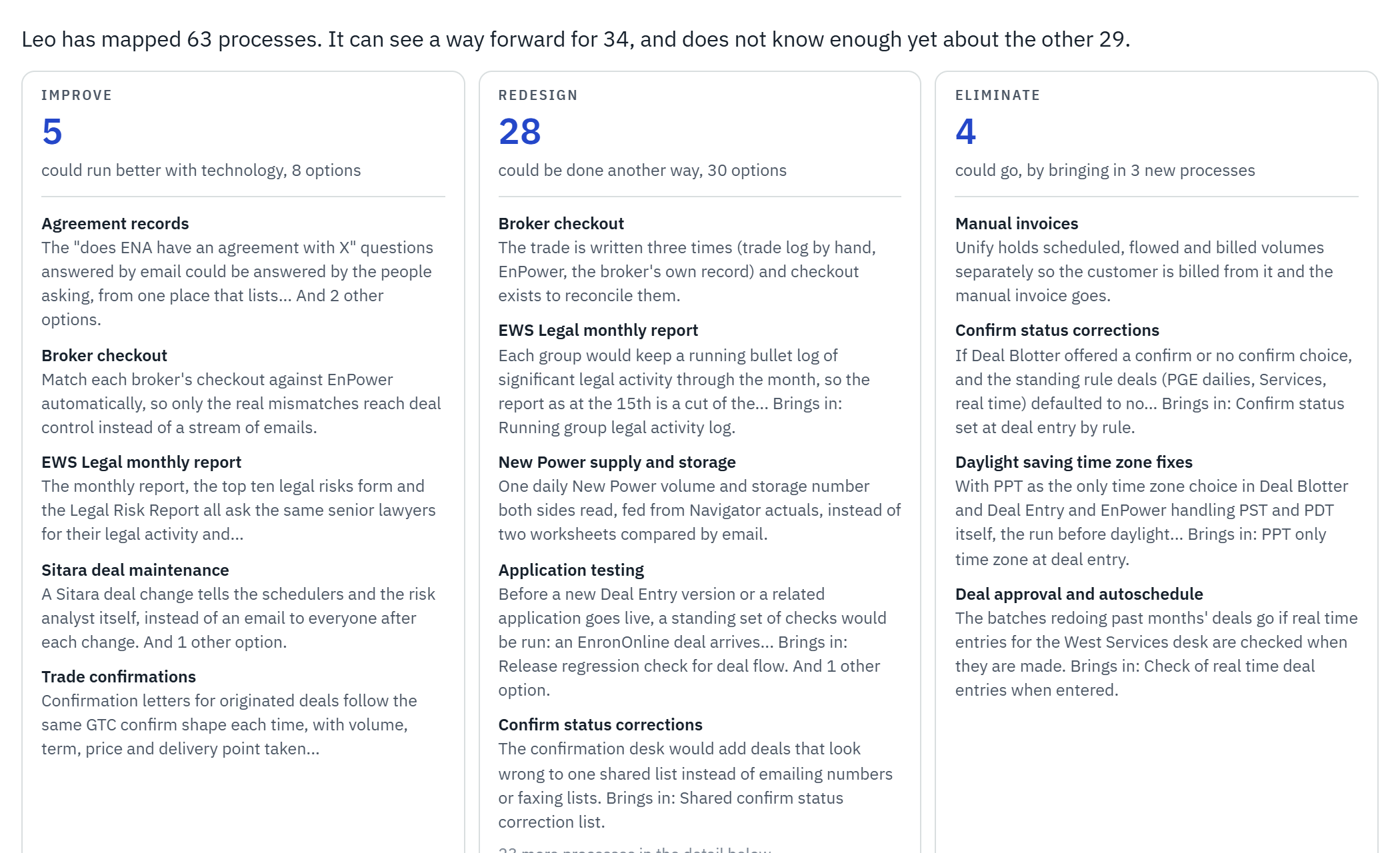 Findings after the first quarter: 63 processes mapped, a way forward for 34.