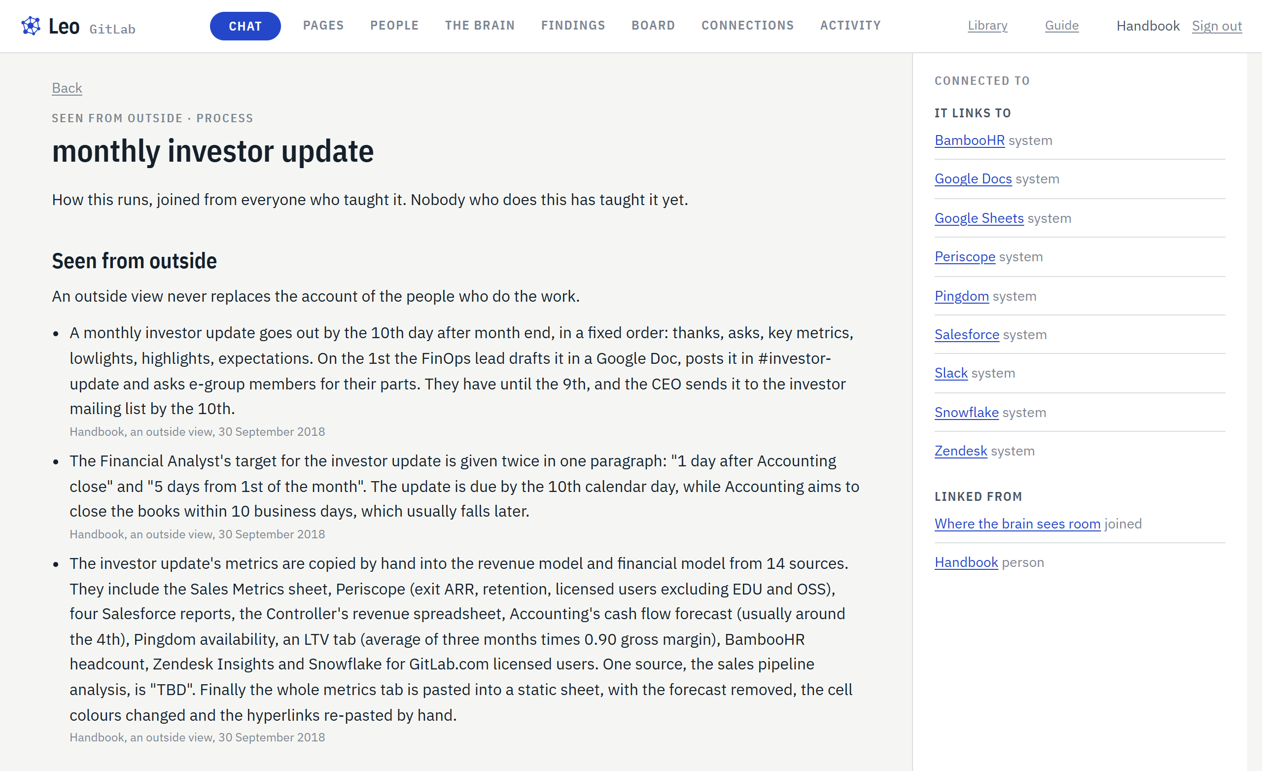 Leo's page for the monthly investor update, with the 14 sources it found and the systems behind them.
