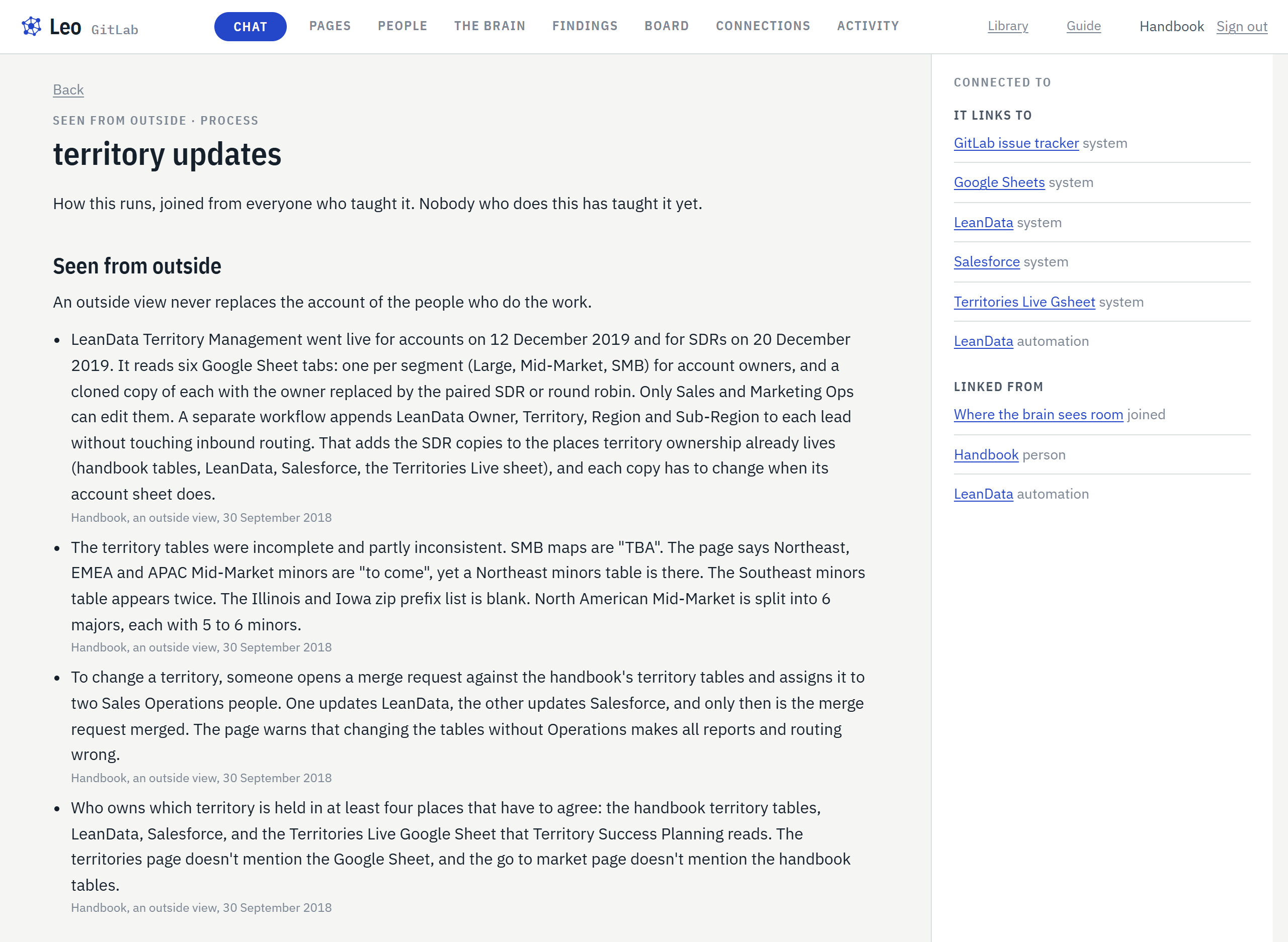 Leo's page for territory updates, joined from the territories, LeanData and go to market pages.